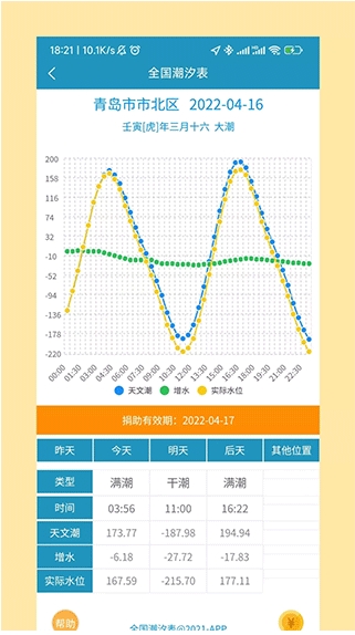 全国潮汐表免费版