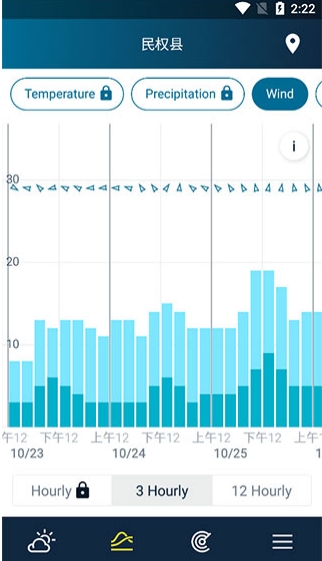 WeatherPro天气预报免费版