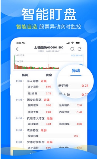 新浪会选股客户端