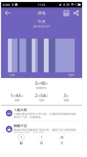 GloryFit智能手表客户端