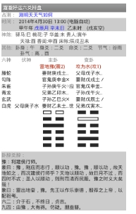 溜溜好运六爻排盘客户端