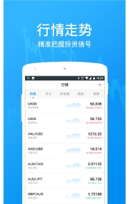 外汇头条客户端