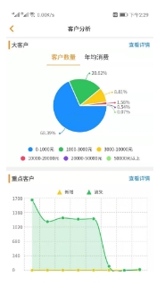 汽修云管家客户端