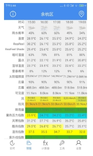 气象计算免费版